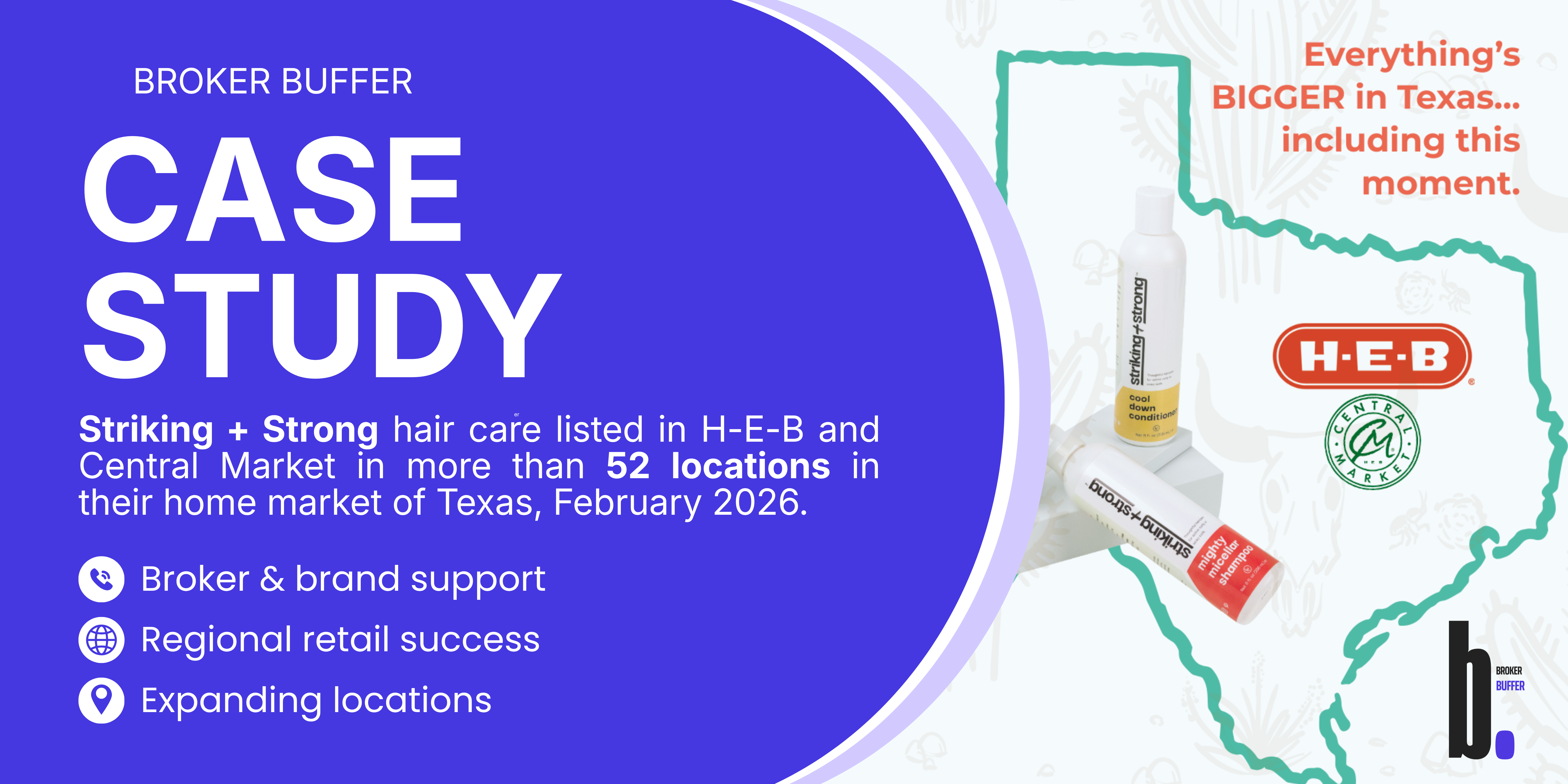 Striking and Strong Case Study Texas 50 retail locations